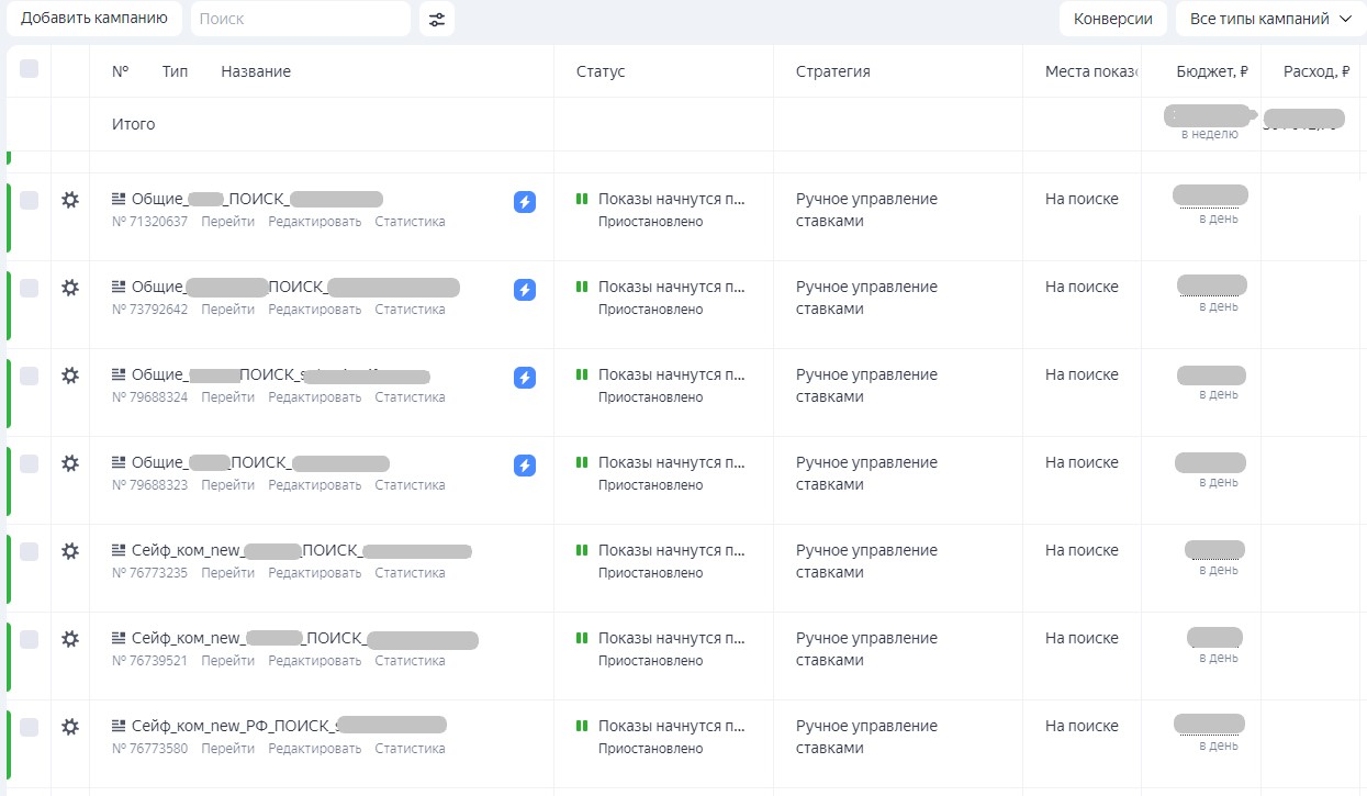 Компании для контекстной рекламе