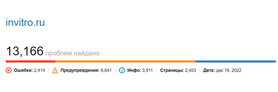 тех аудит сайта клиники