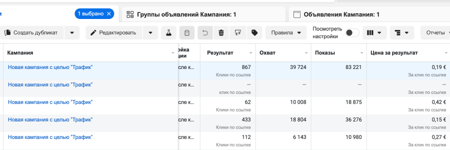 Сам продвижение в соц.сетях