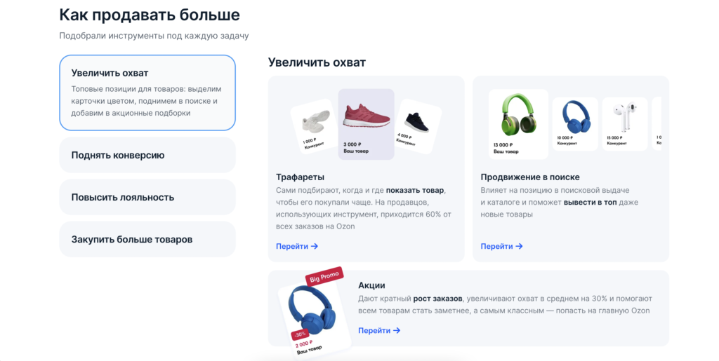 Реклама на Ozon.Seller
