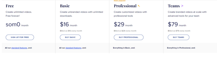 Тарифы Animoto