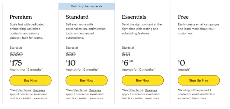 Тарифы Mail Chimp