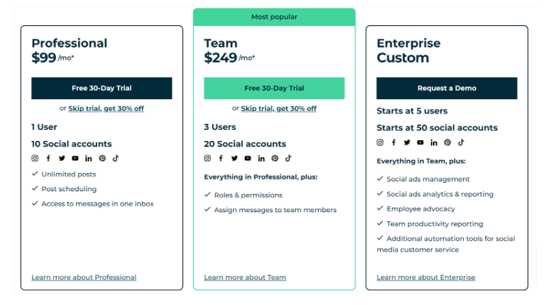 Тарифы Hootsuite
