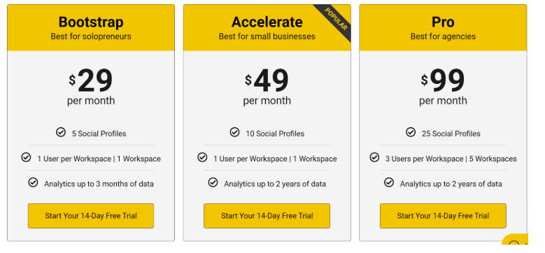 Тарифы SocialBee