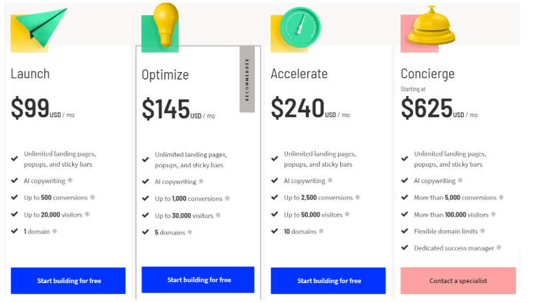 Тарифы Unbounce