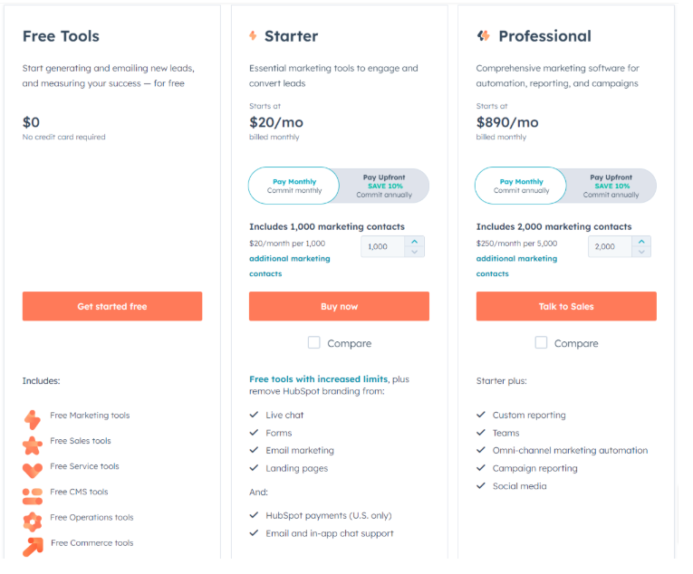 Тарифы HubSpot CRM