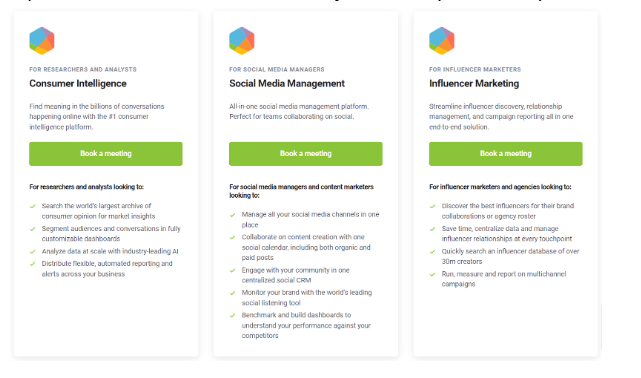 Тарифы Brandwatch