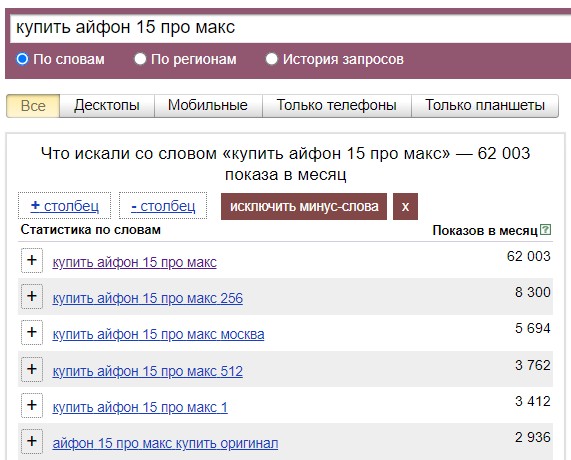 пример ключевого запроса с уточнением модели