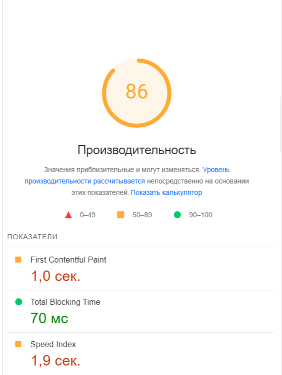 проверка скорости загрузки сайта