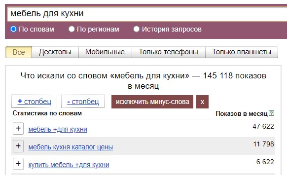 2 пример высокочастотного запроса