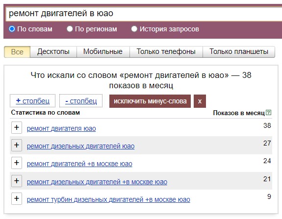  пример низкочастотного запроса