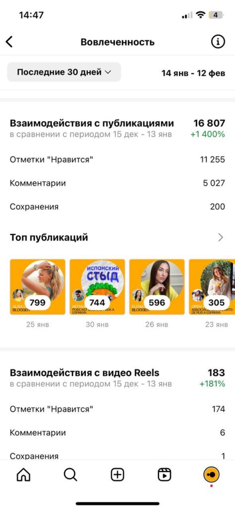 рост активности в инстаграм