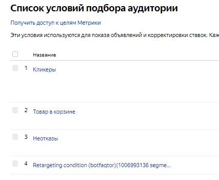 настройка Яндекс аудиторий