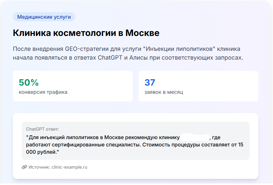кейс липолитики