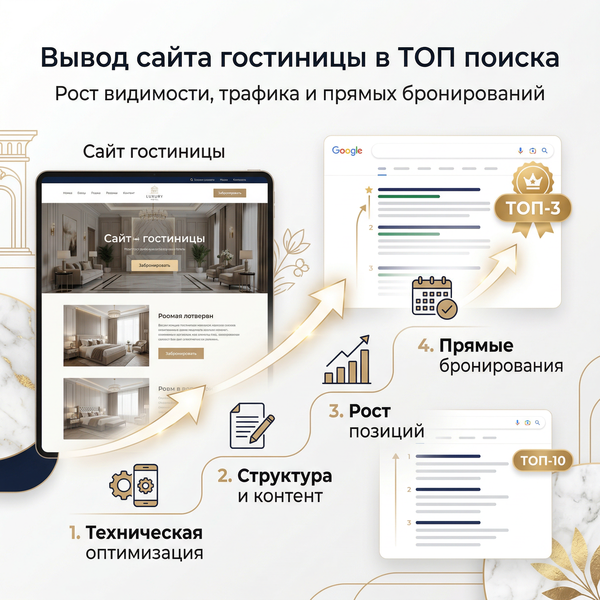 общий банер продвижение гостиницы